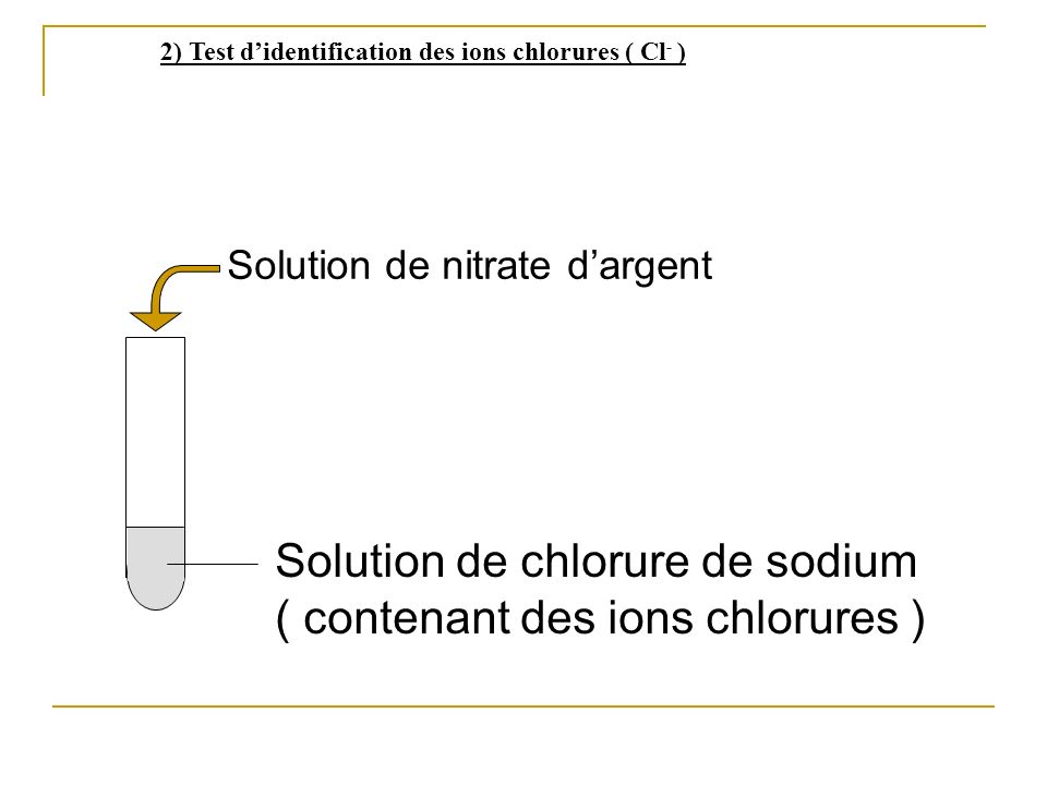 Solution de chlorure de sodium ( contenant des ions chlorures )