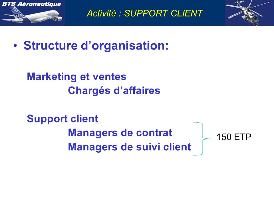Structure d’organisation: