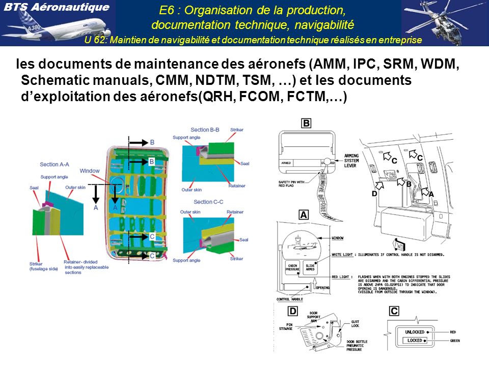 les documents de maintenance des aéronefs (AMM, IPC, SRM, WDM, Schematic manuals, CMM, NDTM, TSM, …) et les documents d’exploitation des aéronefs(QRH, FCOM, FCTM,…)