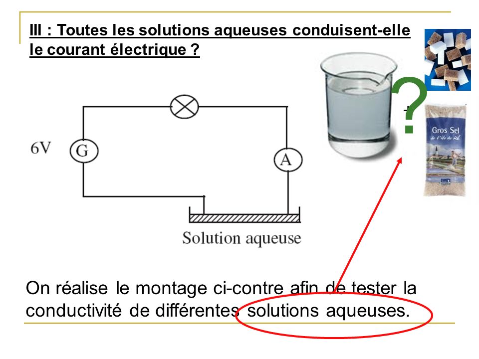III : Toutes les solutions aqueuses conduisent-elle le courant électrique