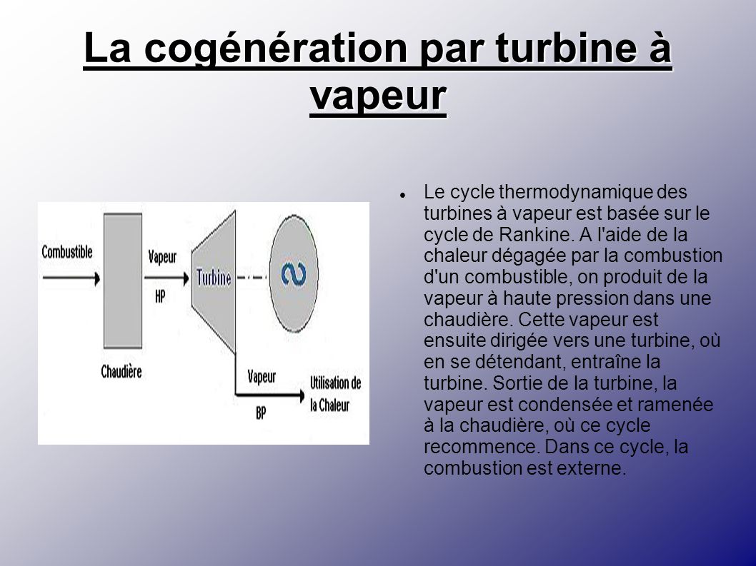 La cogénération par turbine à vapeur
