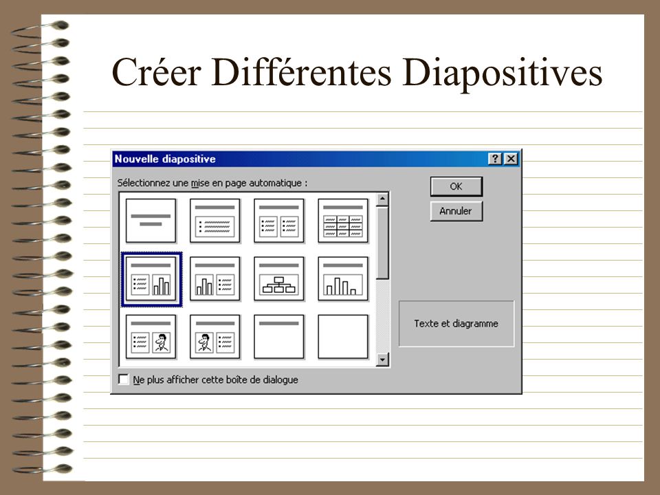 Créer Différentes Diapositives