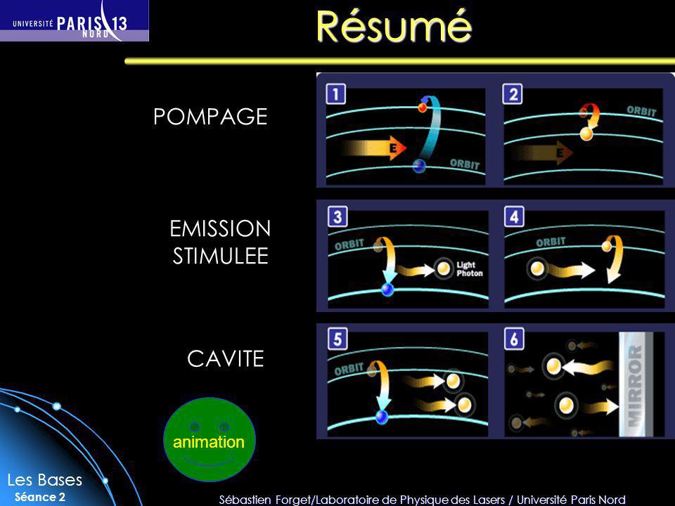 Résumé POMPAGE EMISSION STIMULEE CAVITE animation Les Bases