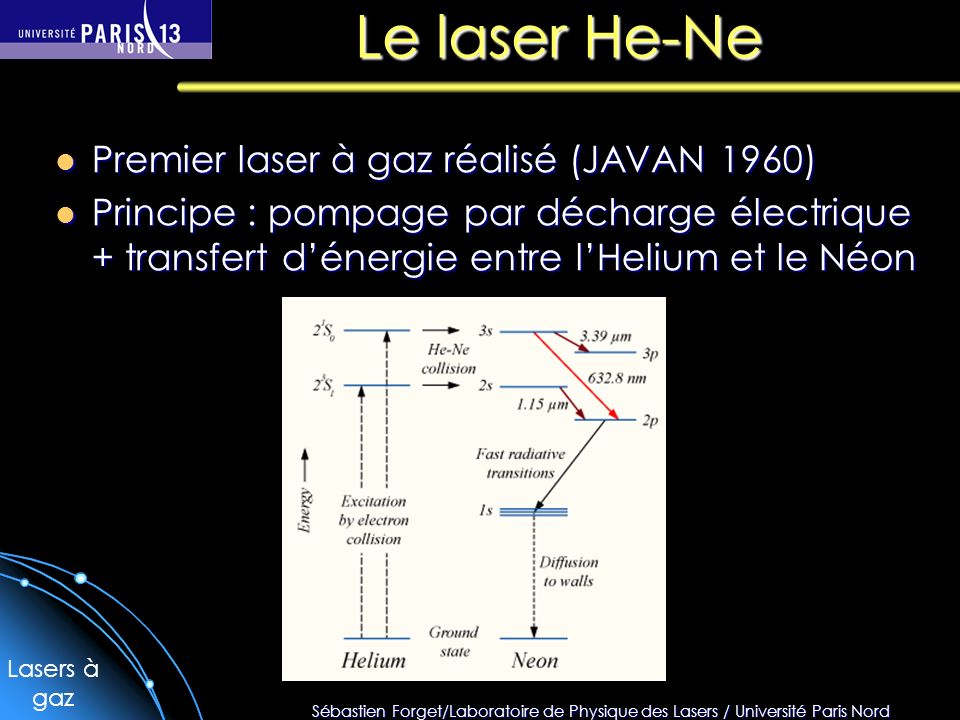 Le laser He-Ne Premier laser à gaz réalisé (JAVAN 1960)