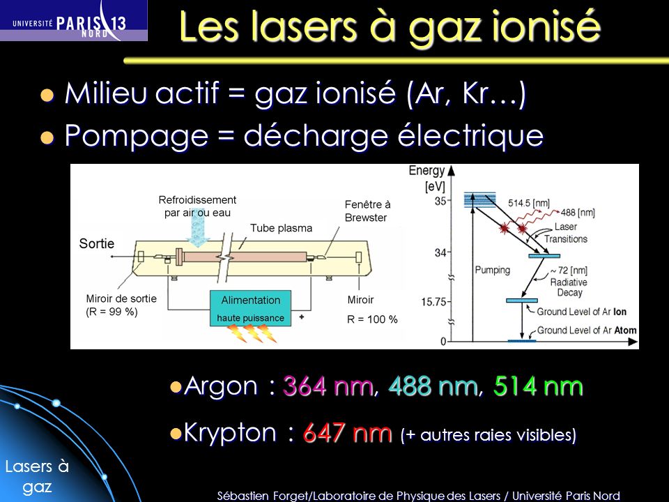 Les lasers à gaz ionisé Milieu actif = gaz ionisé (Ar, Kr…)