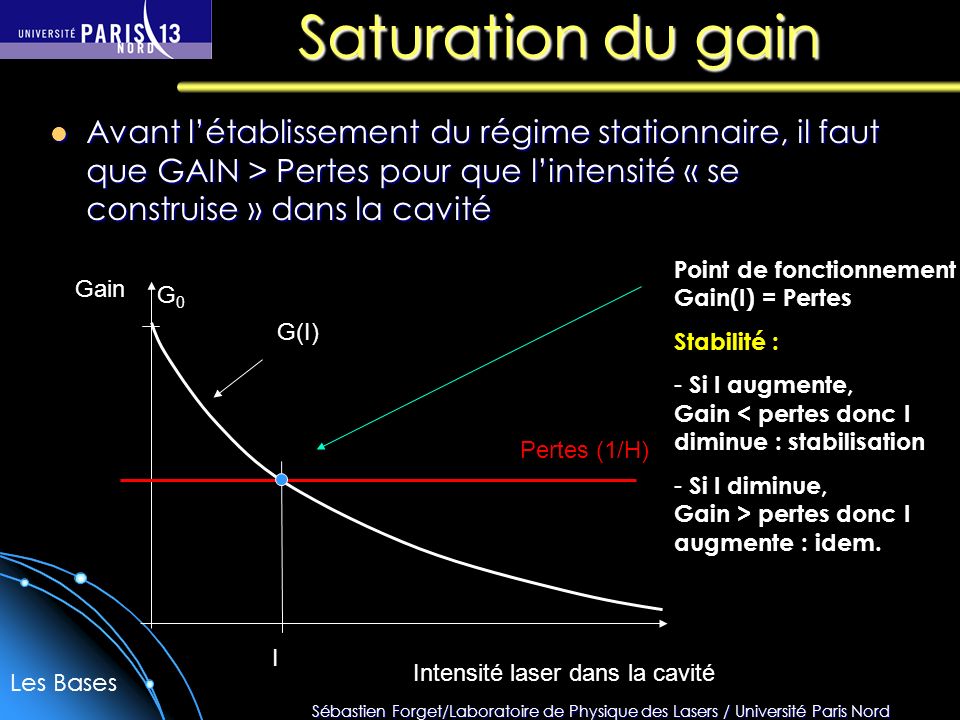 Saturation du gain Avant l’établissement du régime stationnaire, il faut que GAIN > Pertes pour que l’intensité « se construise » dans la cavité.