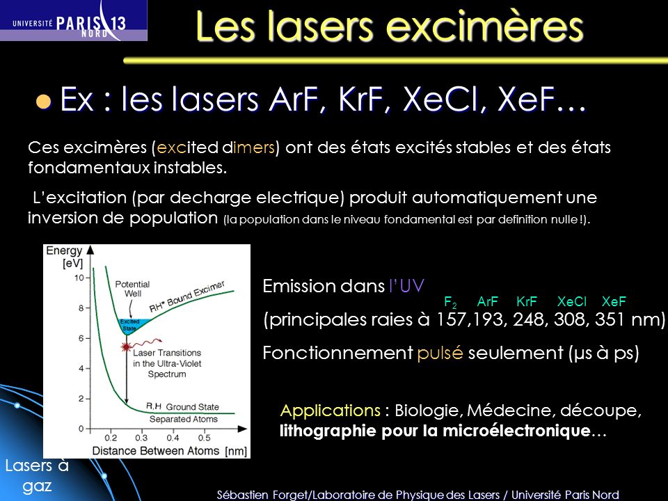 Les lasers excimères Ex : les lasers ArF, KrF, XeCl, XeF…
