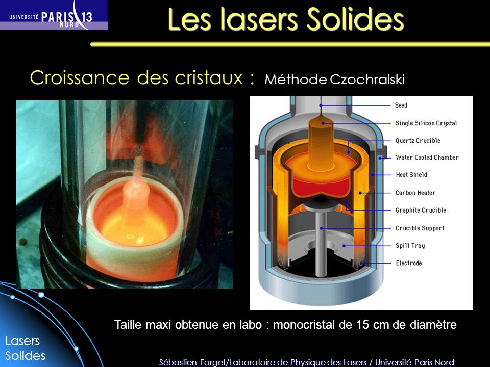 Les lasers Solides Croissance des cristaux : Méthode Czochralski