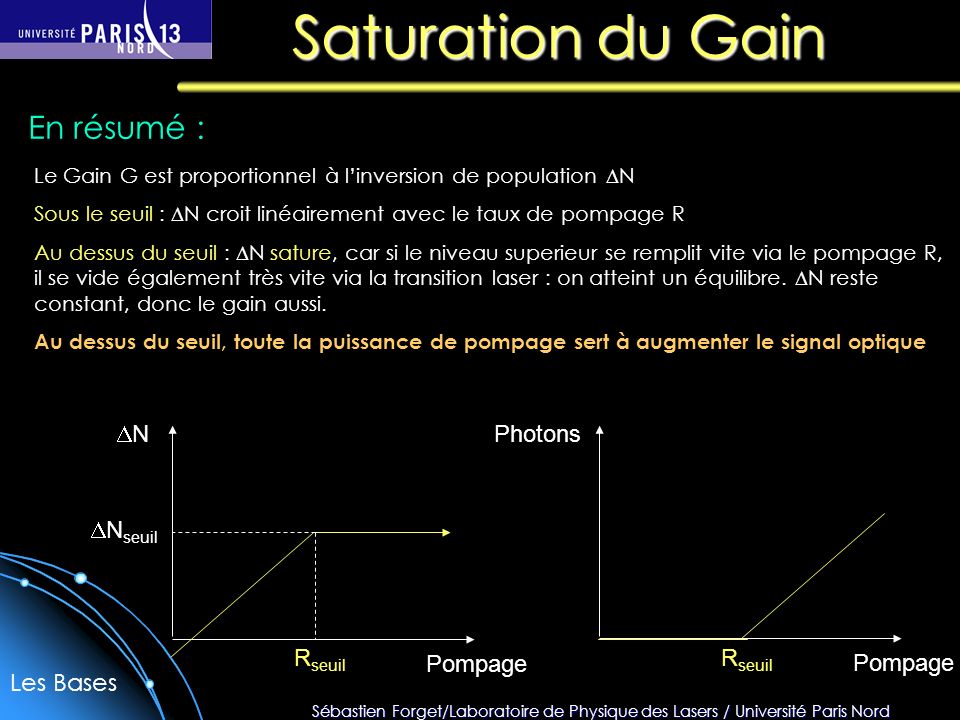 Saturation du Gain En résumé : N Photons Nseuil Rseuil Pompage