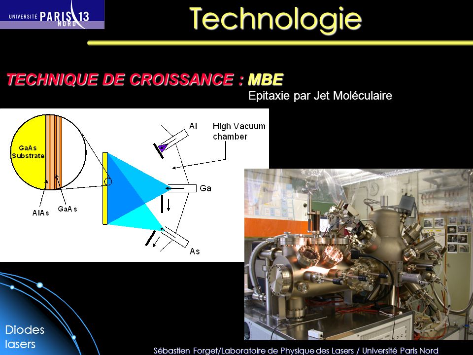 Technologie TECHNIQUE DE CROISSANCE : MBE Epitaxie par Jet Moléculaire