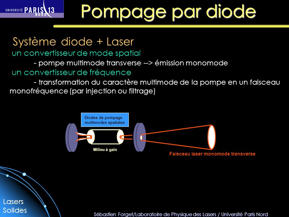 Pompage par diode Système diode + Laser