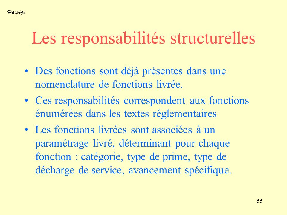 Les responsabilités structurelles
