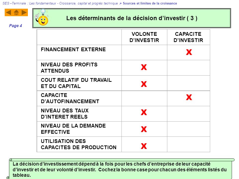 Les déterminants de la décision d’investir ( 3 )