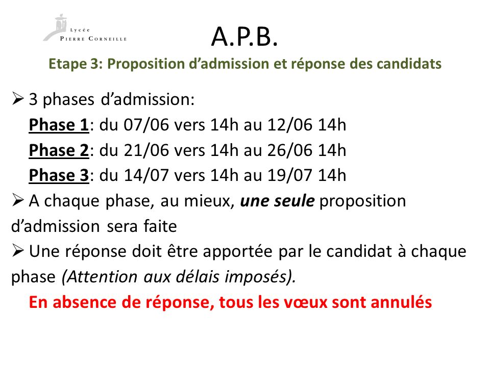 A.P.B. Etape 3: Proposition d’admission et réponse des candidats