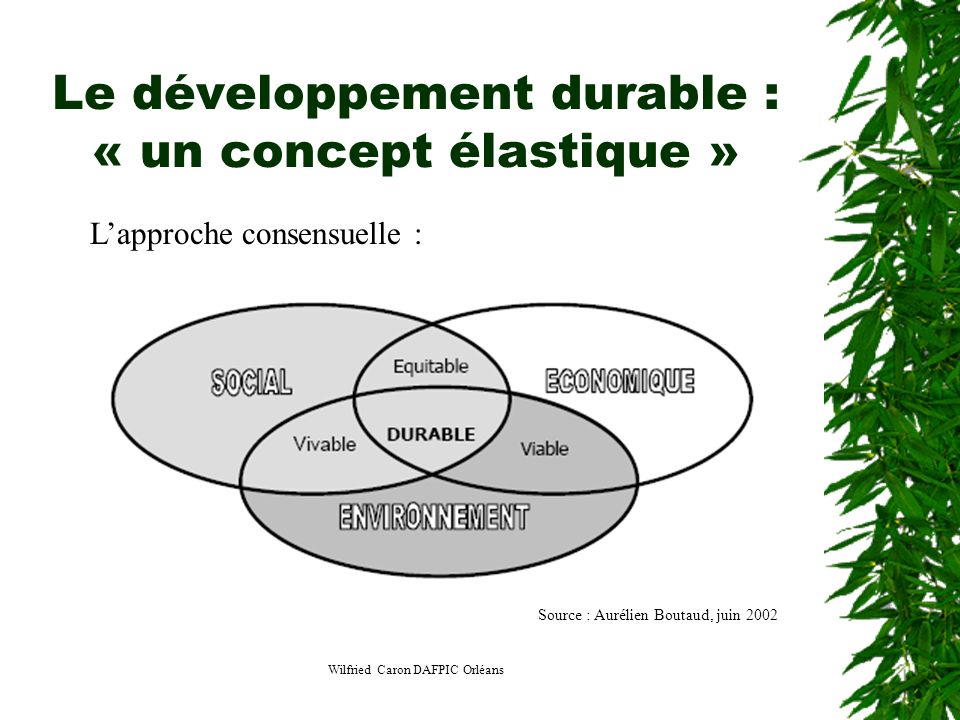 Le développement durable : « un concept élastique »