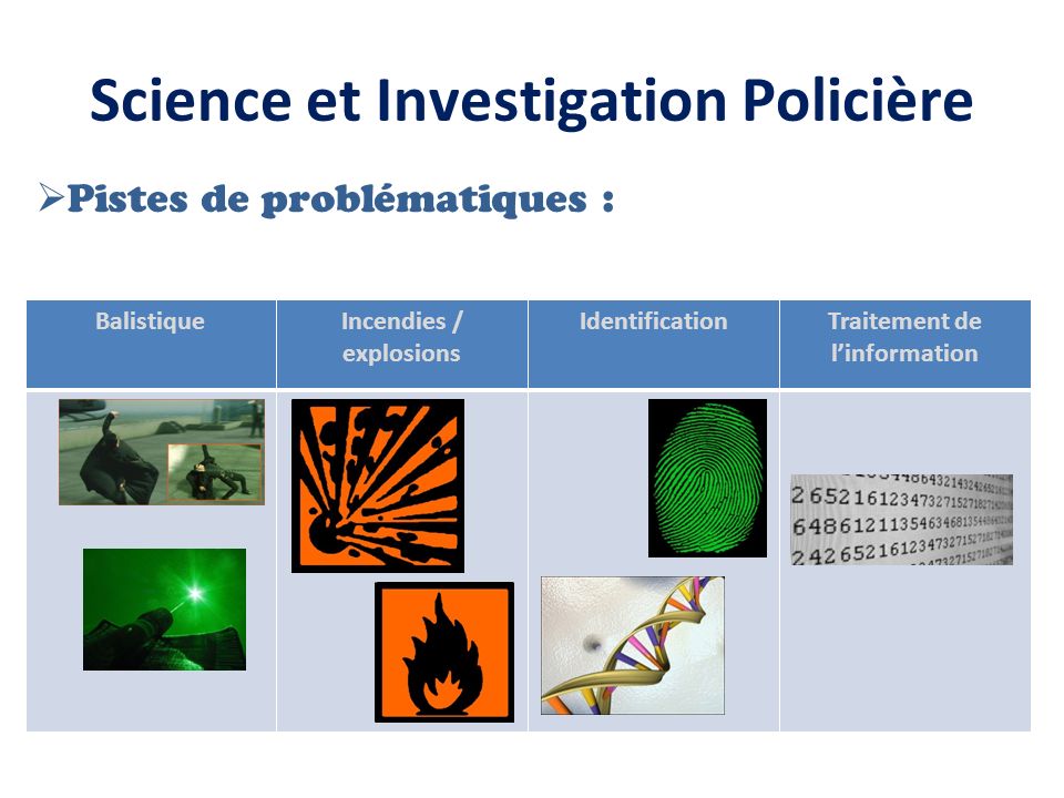 Science et Investigation Policière