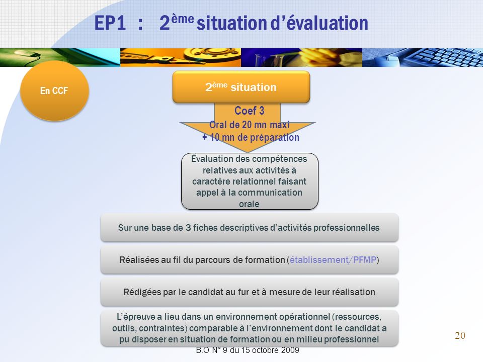 EP1 : 2ème situation d’évaluation
