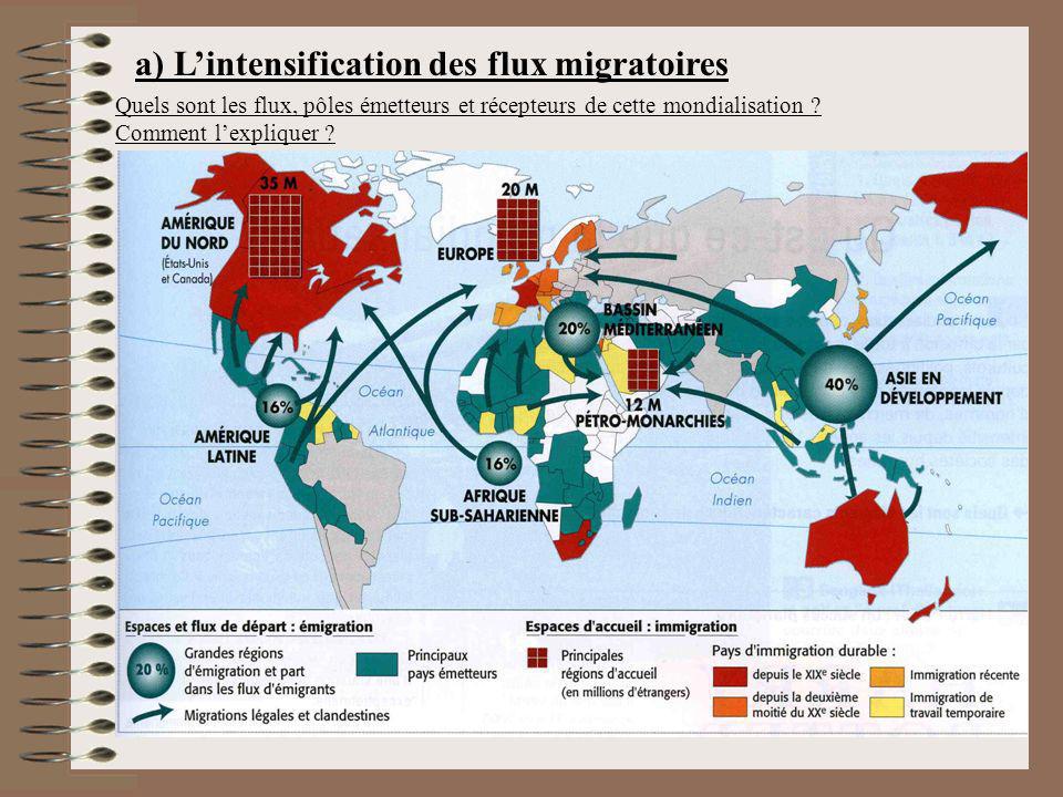 a) L’intensification des flux migratoires