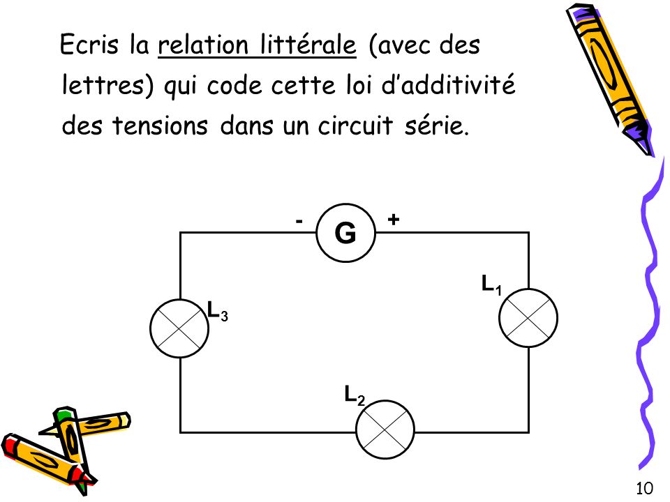 Ecris la relation littérale (avec des lettres) qui code cette loi d’additivité des tensions dans un circuit série.