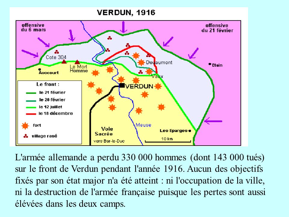 L armée allemande a perdu hommes (dont tués) sur le front de Verdun pendant l année 1916.