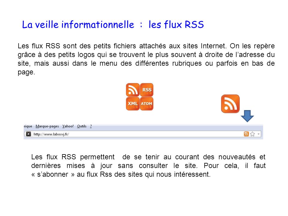 La veille informationnelle : les flux RSS