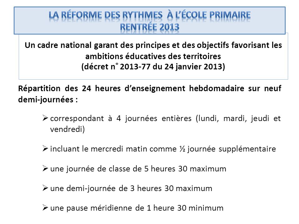 Un cadre national garant des principes et des objectifs favorisant les ambitions éducatives des territoires (décret n° du 24 janvier 2013)