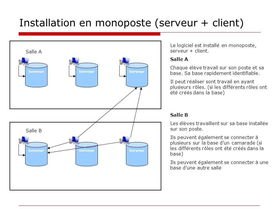 Installation en monoposte (serveur + client)
