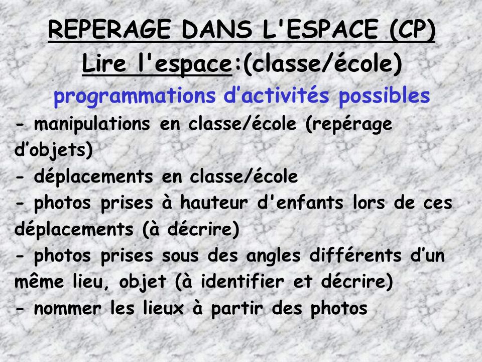 REPERAGE DANS L ESPACE (CP) Lire l espace:(classe/école)