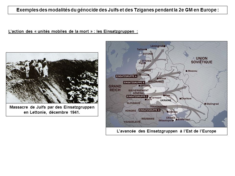 Exemples des modalités du génocide des Juifs et des Tziganes pendant la 2e GM en Europe :