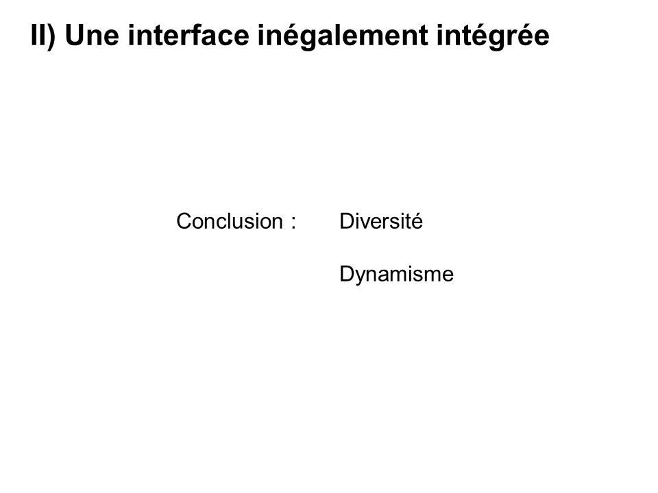 II) Une interface inégalement intégrée