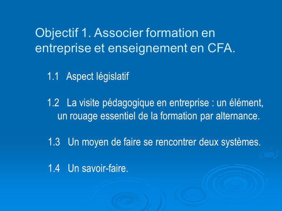 Objectif 1. Associer formation en entreprise et enseignement en CFA.