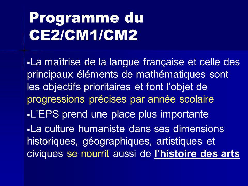 Programme du CE2/CM1/CM2