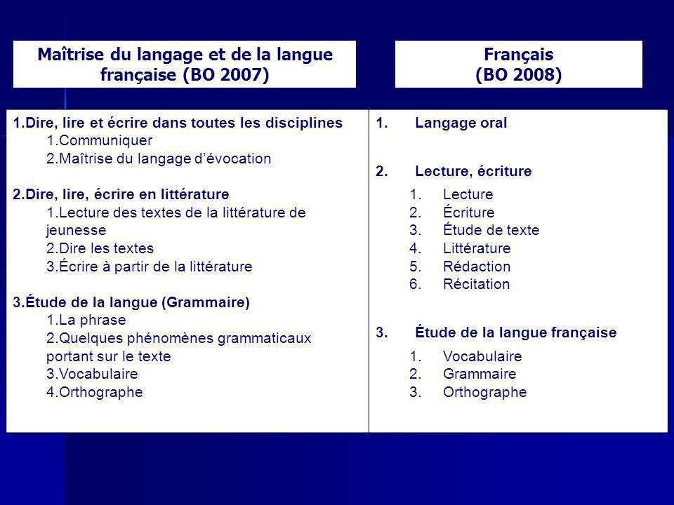 Maîtrise du langage et de la langue française (BO 2007)
