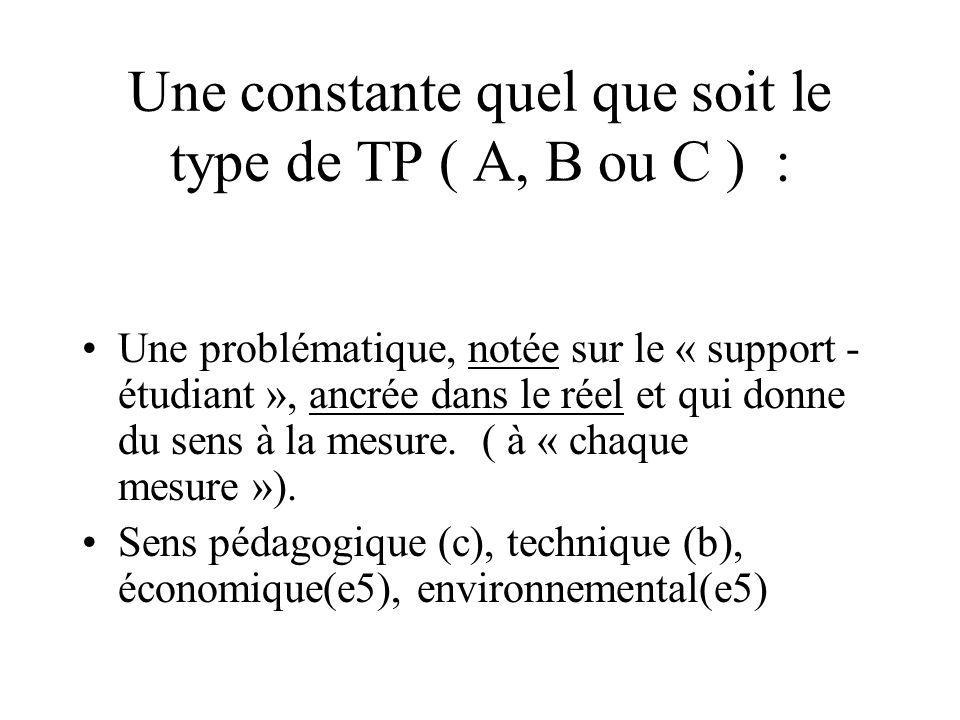Une constante quel que soit le type de TP ( A, B ou C ) :