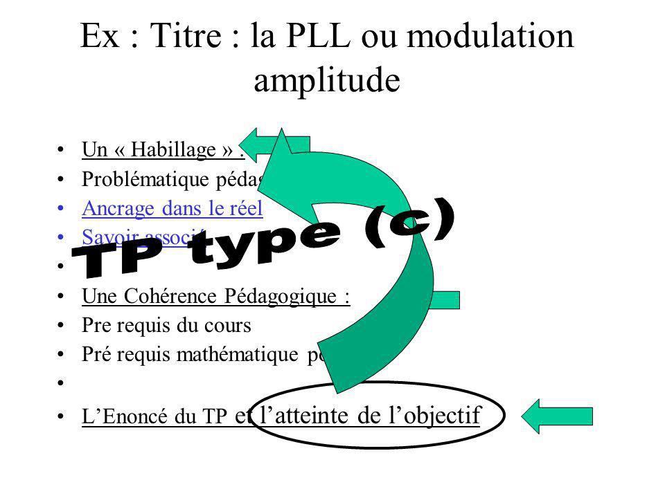 Ex : Titre : la PLL ou modulation amplitude