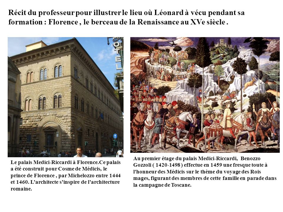 Récit du professeur pour illustrer le lieu où Léonard à vécu pendant sa formation : Florence , le berceau de la Renaissance au XVe siècle .