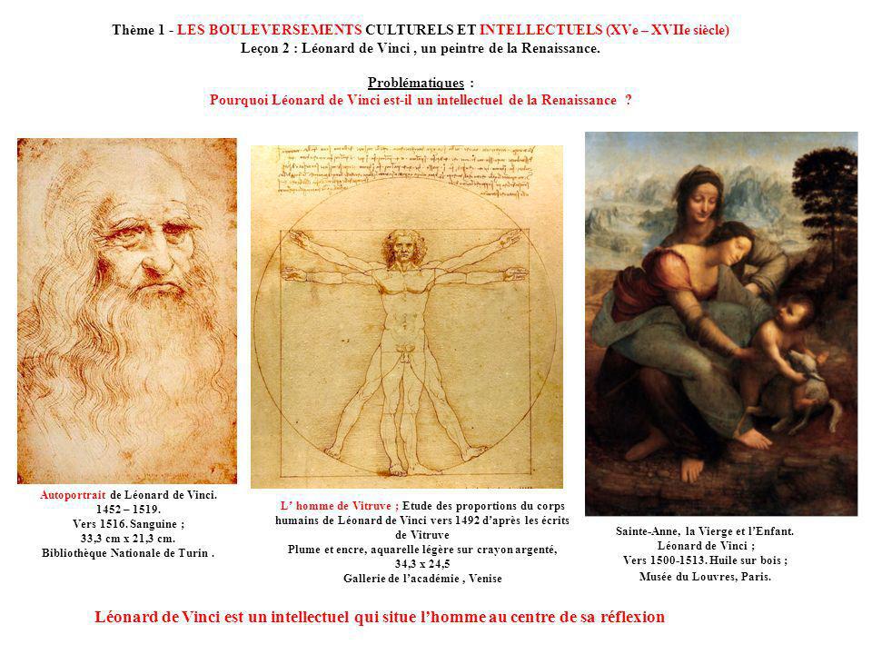 Thème 1 - LES BOULEVERSEMENTS CULTURELS ET INTELLECTUELS (XVe – XVIIe siècle) Leçon 2 : Léonard de Vinci , un peintre de la Renaissance. Problématiques : Pourquoi Léonard de Vinci est-il un intellectuel de la Renaissance