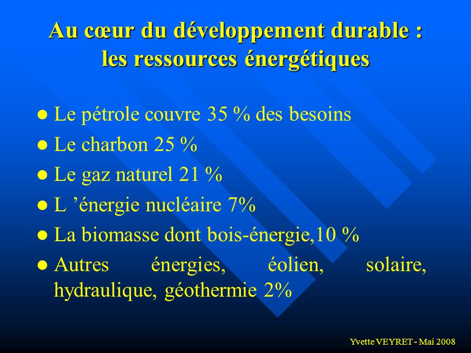 Au cœur du développement durable : les ressources énergétiques