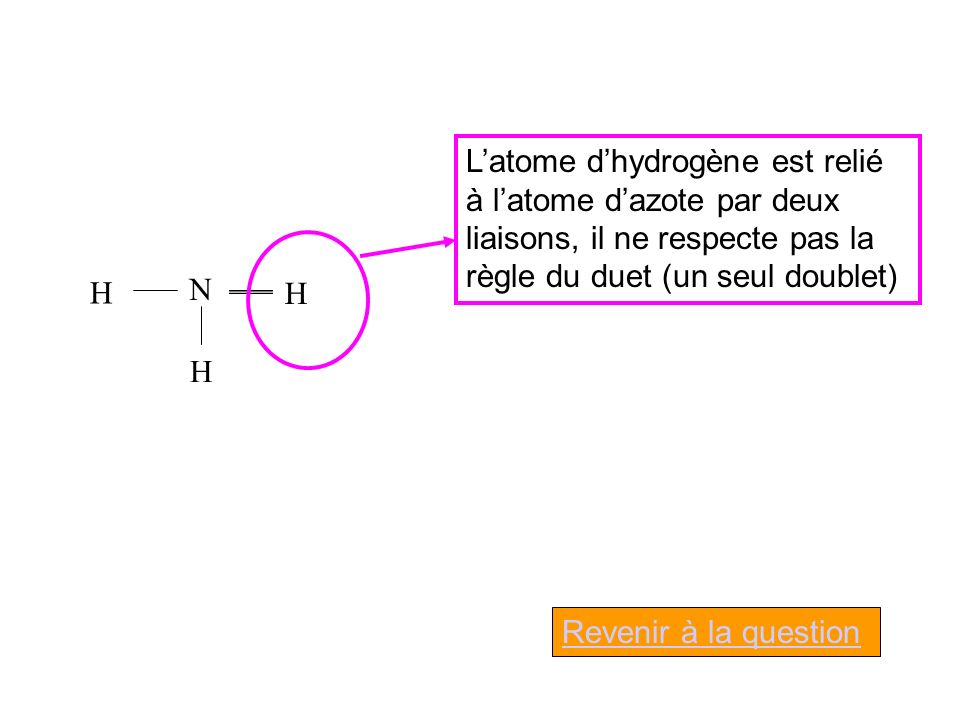 L’atome d’hydrogène est relié à l’atome d’azote par deux liaisons, il ne respecte pas la règle du duet (un seul doublet)