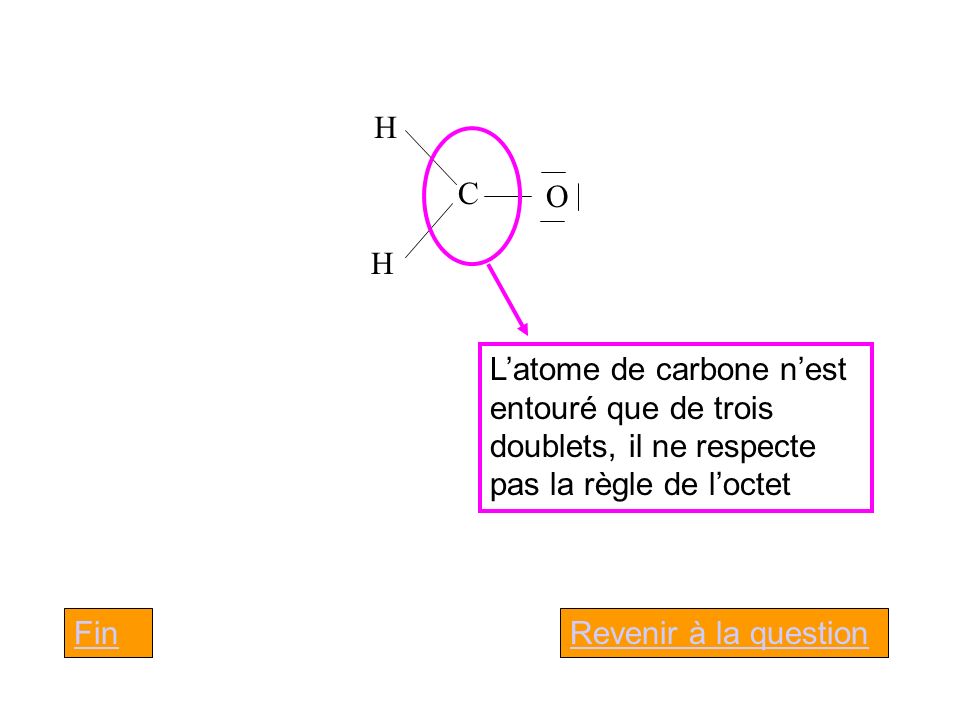 C H. O. L’atome de carbone n’est entouré que de trois doublets, il ne respecte pas la règle de l’octet.