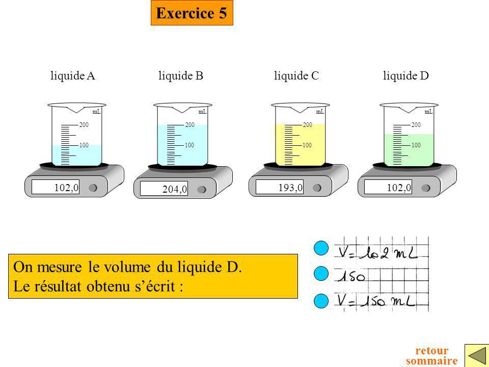 On mesure le volume du liquide D. Le résultat obtenu s’écrit :