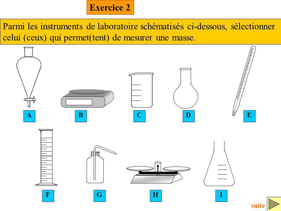 Exercice 2 Parmi les instruments de laboratoire schématisés ci-dessous, sélectionner celui (ceux) qui permet(tent) de mesurer une masse.