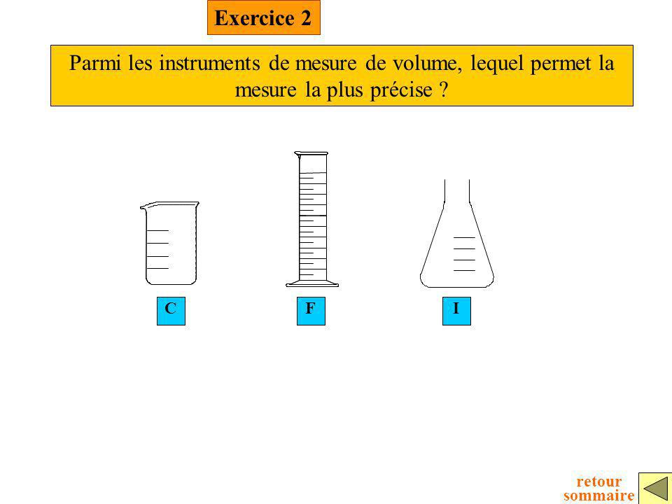 Exercice 2 Parmi les instruments de mesure de volume, lequel permet la mesure la plus précise C.