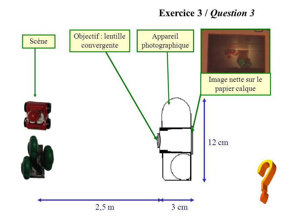 Exercice 3 / Question 3 12 cm 2,5 m 3 cm