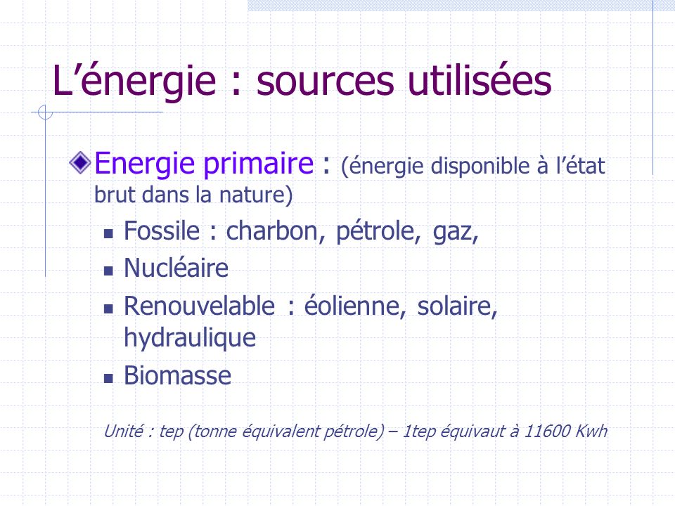 L’énergie : sources utilisées