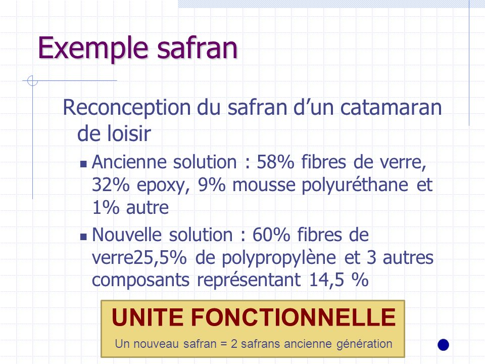 Exemple safran UNITE FONCTIONNELLE