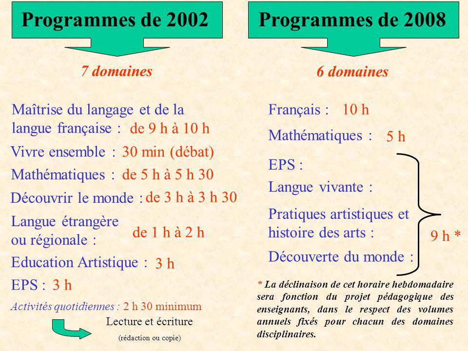 Programmes de 2002 Programmes de domaines 6 domaines