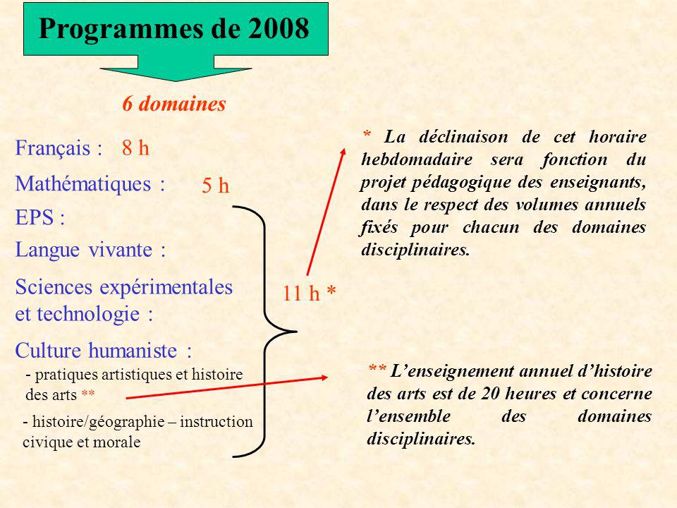 Programmes de domaines Français : 8 h Mathématiques : 5 h EPS :
