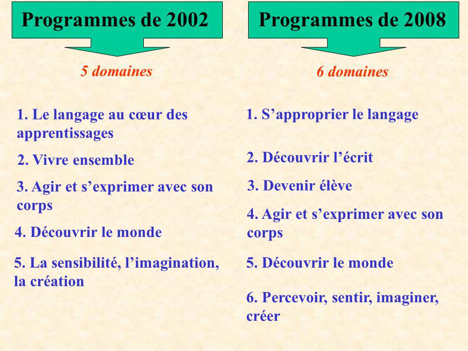 Programmes de 2002 Programmes de domaines 6 domaines
