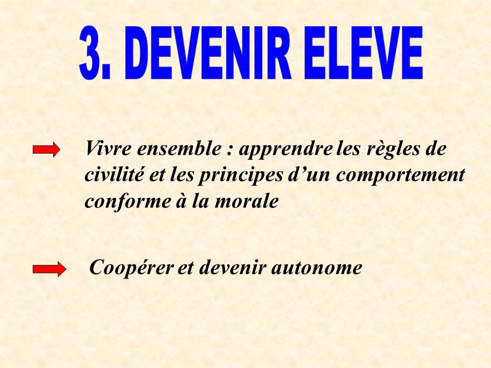 3. DEVENIR ELEVE Vivre ensemble : apprendre les règles de civilité et les principes d’un comportement conforme à la morale.
